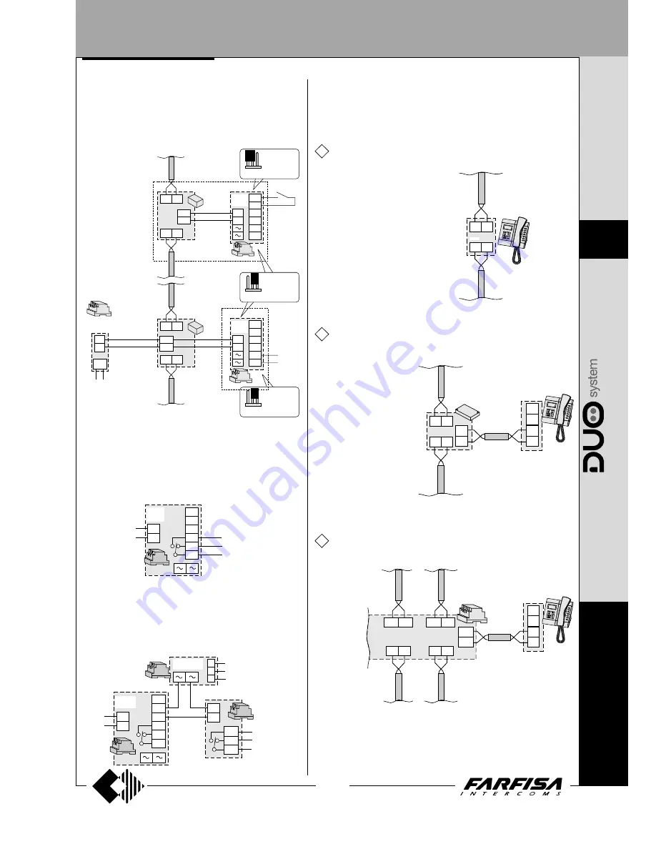 Farfisa AD2121CAG series Technical Manual Download Page 173