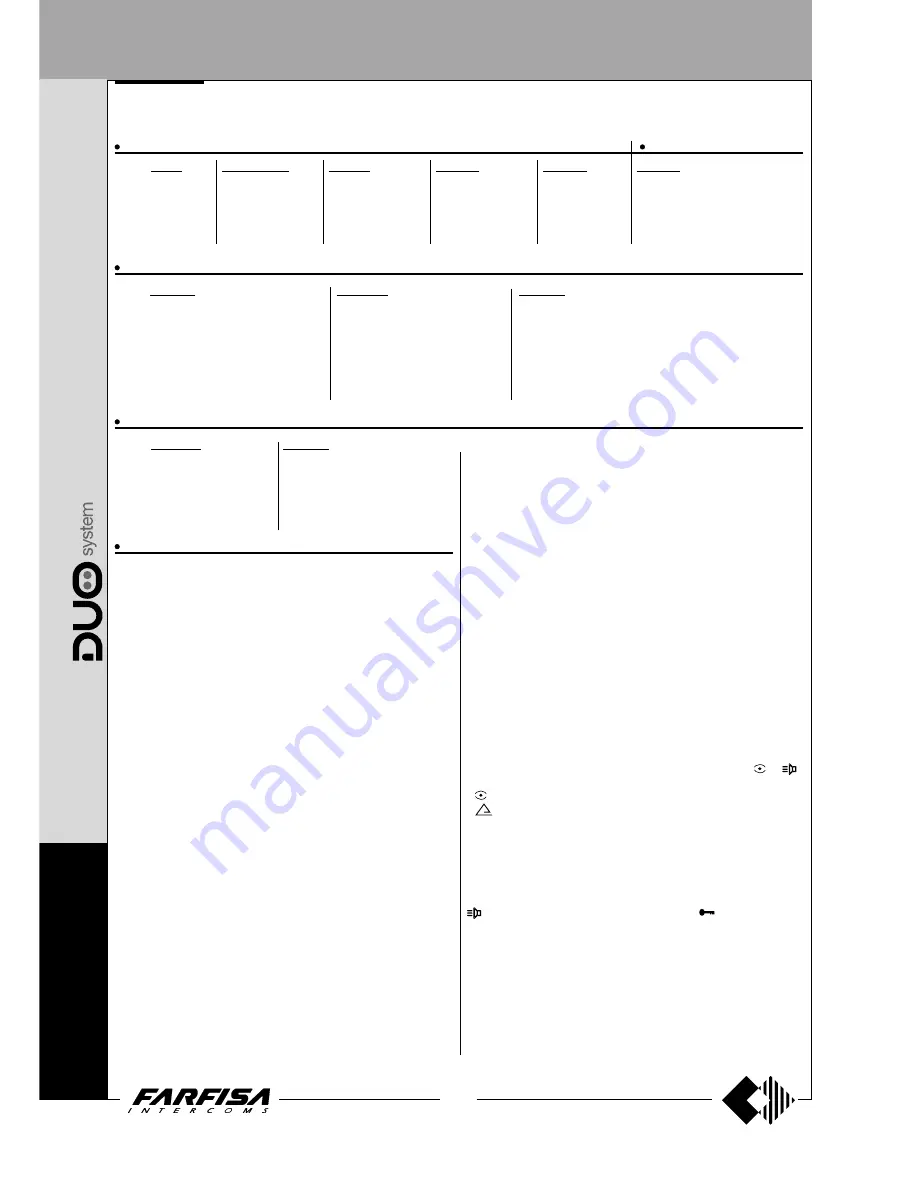 Farfisa AD2121CAG series Technical Manual Download Page 180