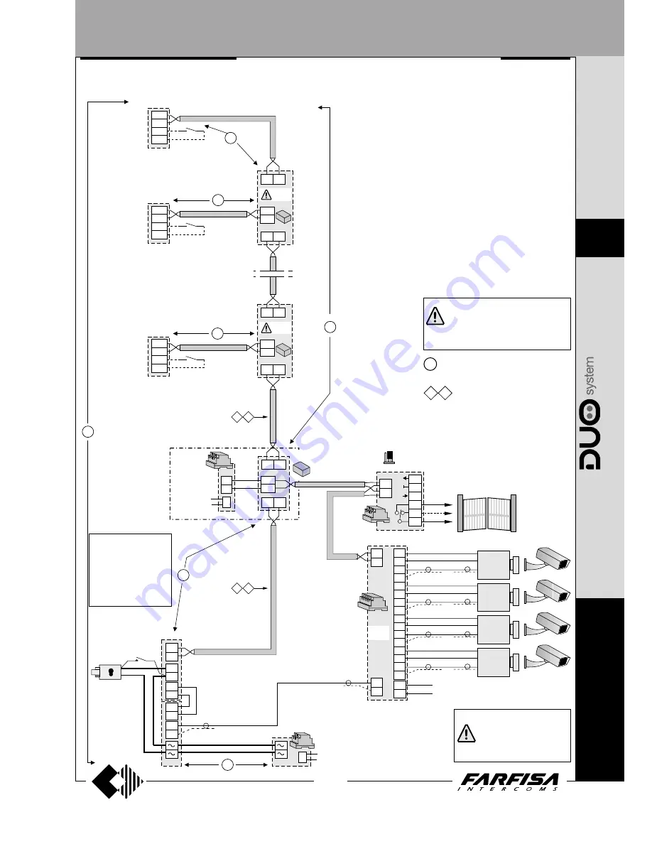 Farfisa AD2121CAG series Technical Manual Download Page 183