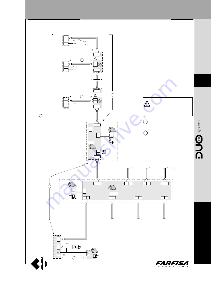 Farfisa AD2121CAG series Technical Manual Download Page 191