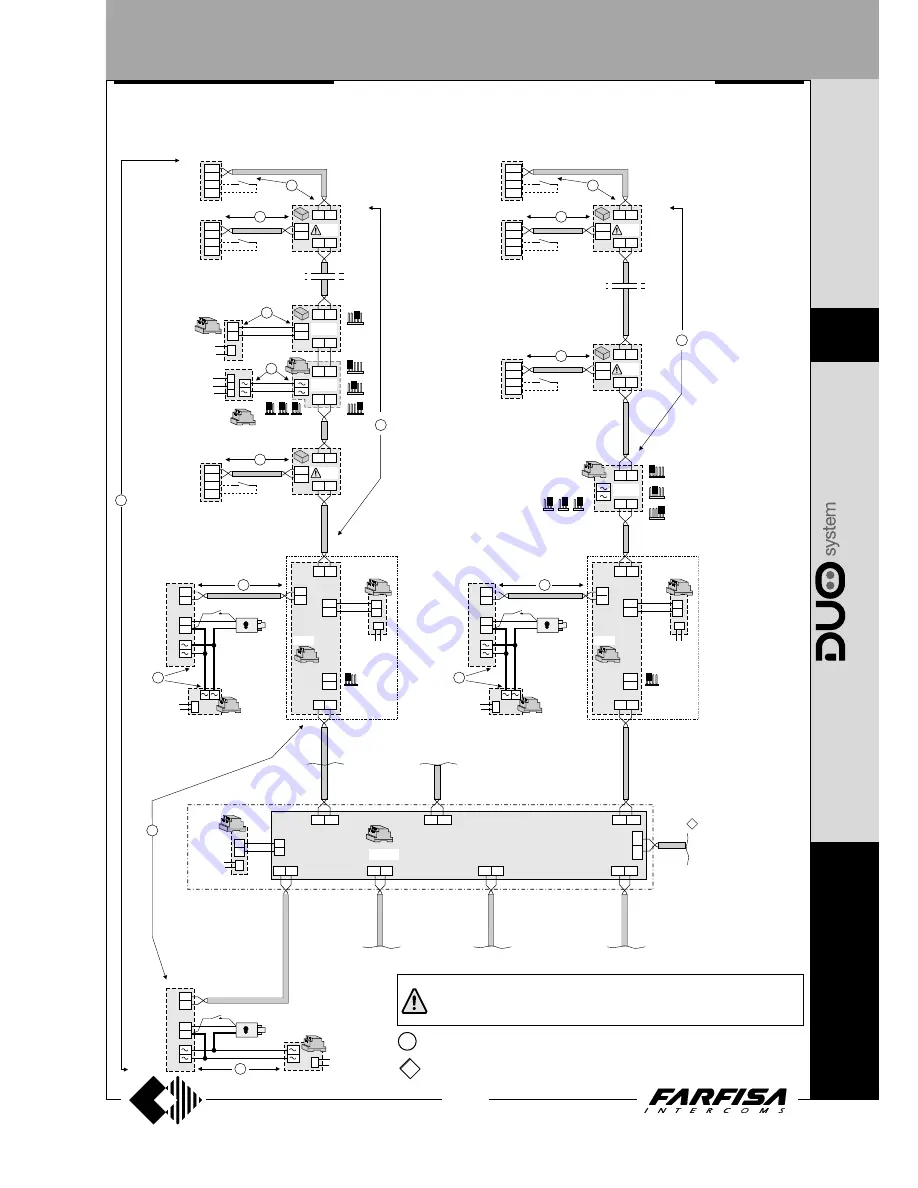 Farfisa AD2121CAG series Technical Manual Download Page 201