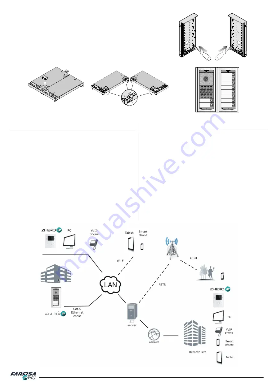 Farfisa AGORA IP IPV11AGLS Скачать руководство пользователя страница 3