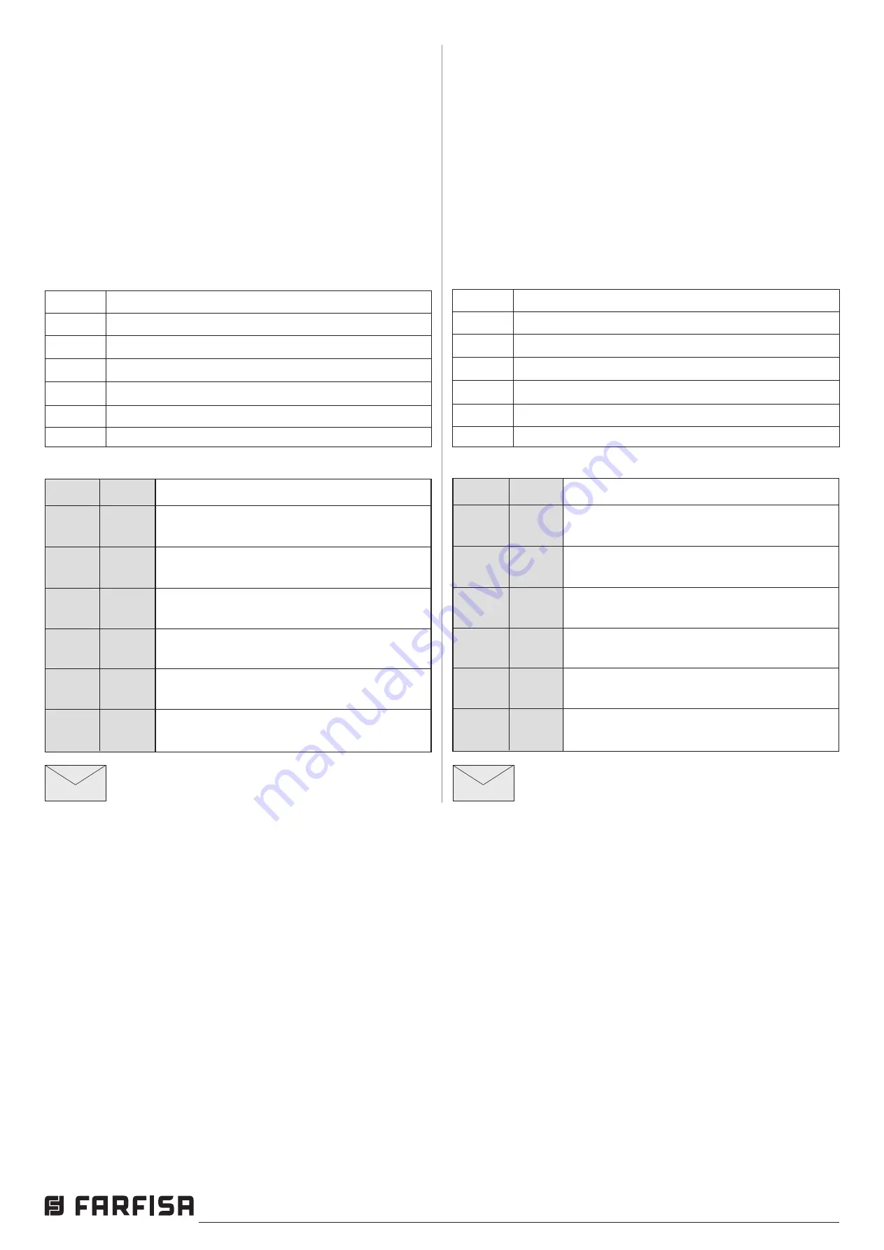 Farfisa Alba AB3G Get Started Download Page 16