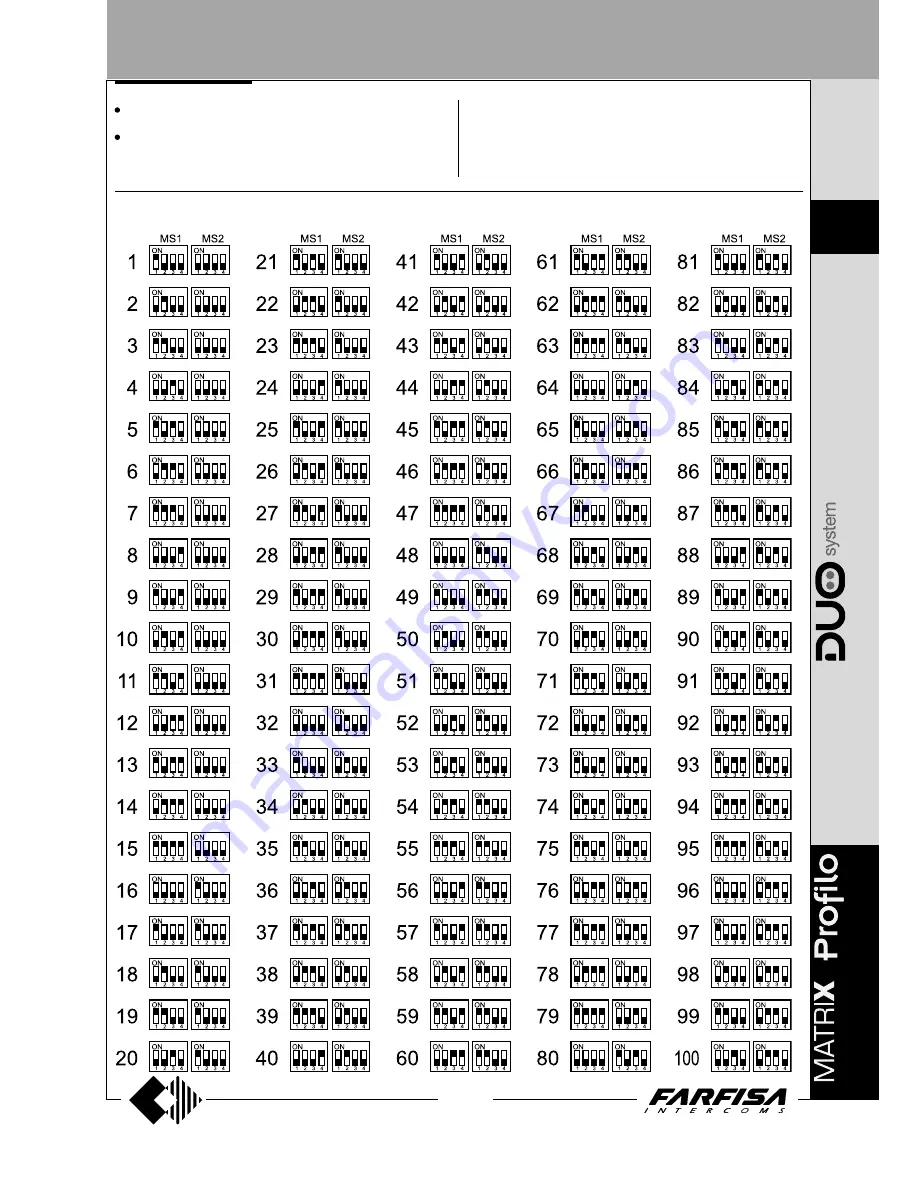 Farfisa EH9262CW series Technical Manual Download Page 89