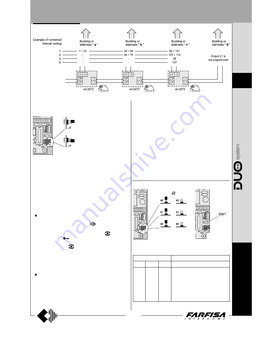 Farfisa EH9262CW series Скачать руководство пользователя страница 131