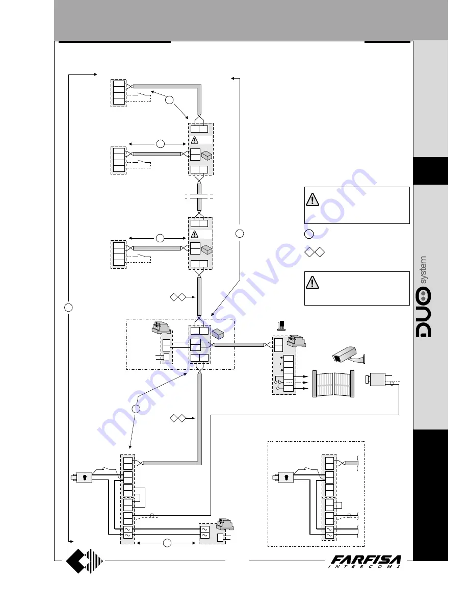 Farfisa EH9262CW series Technical Manual Download Page 181