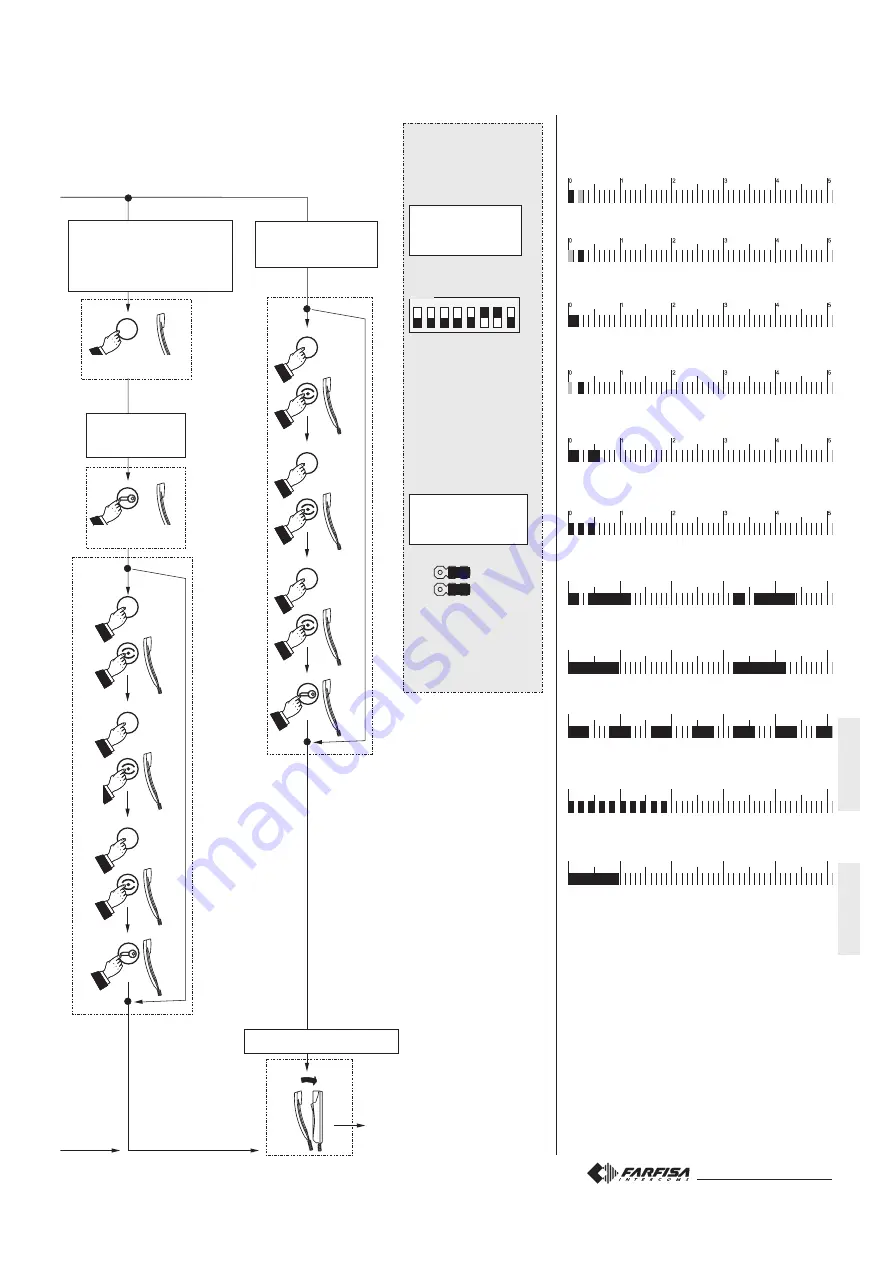 Farfisa EX3252C series Manual Download Page 31