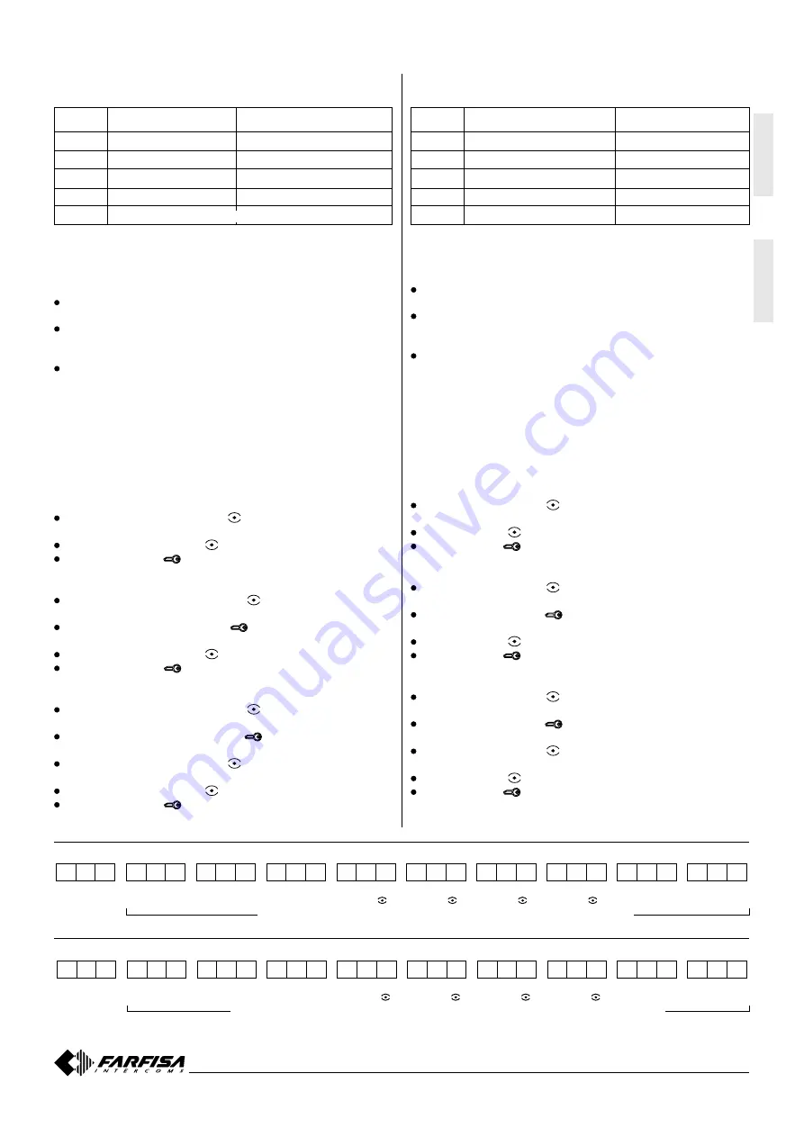 Farfisa EX3252PLC Manual Download Page 25