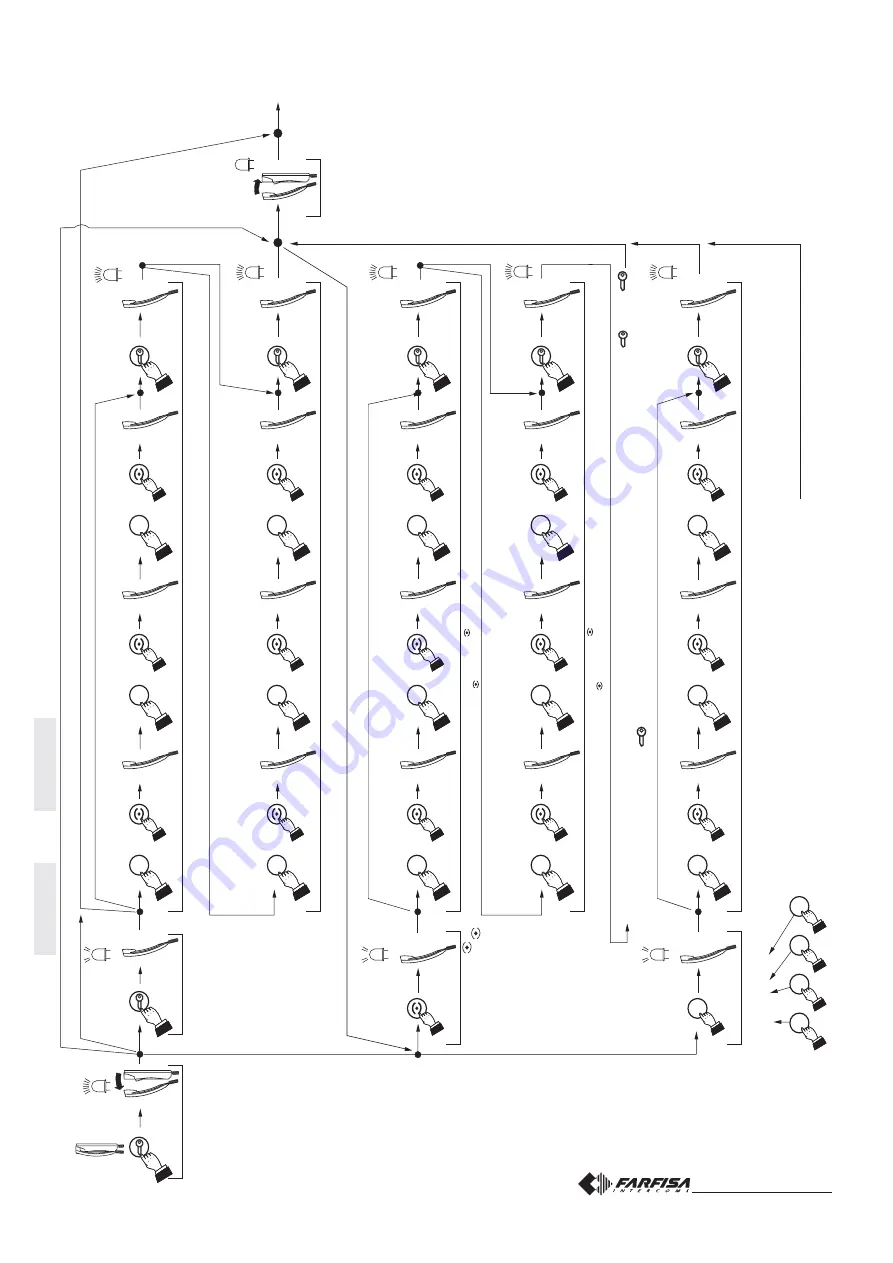 Farfisa EX3262PLC Manual Download Page 52