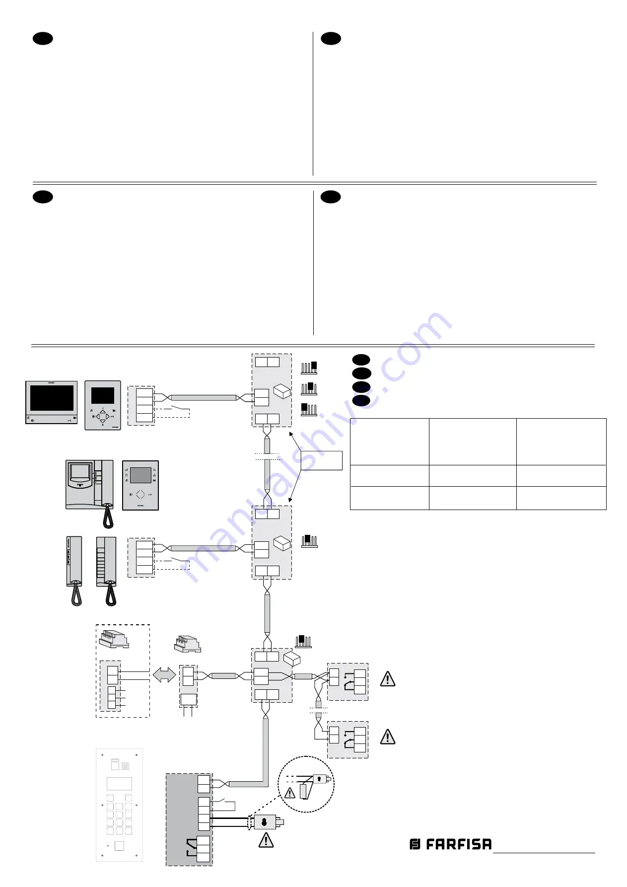 Farfisa Hero TD2000HE Manual Download Page 6