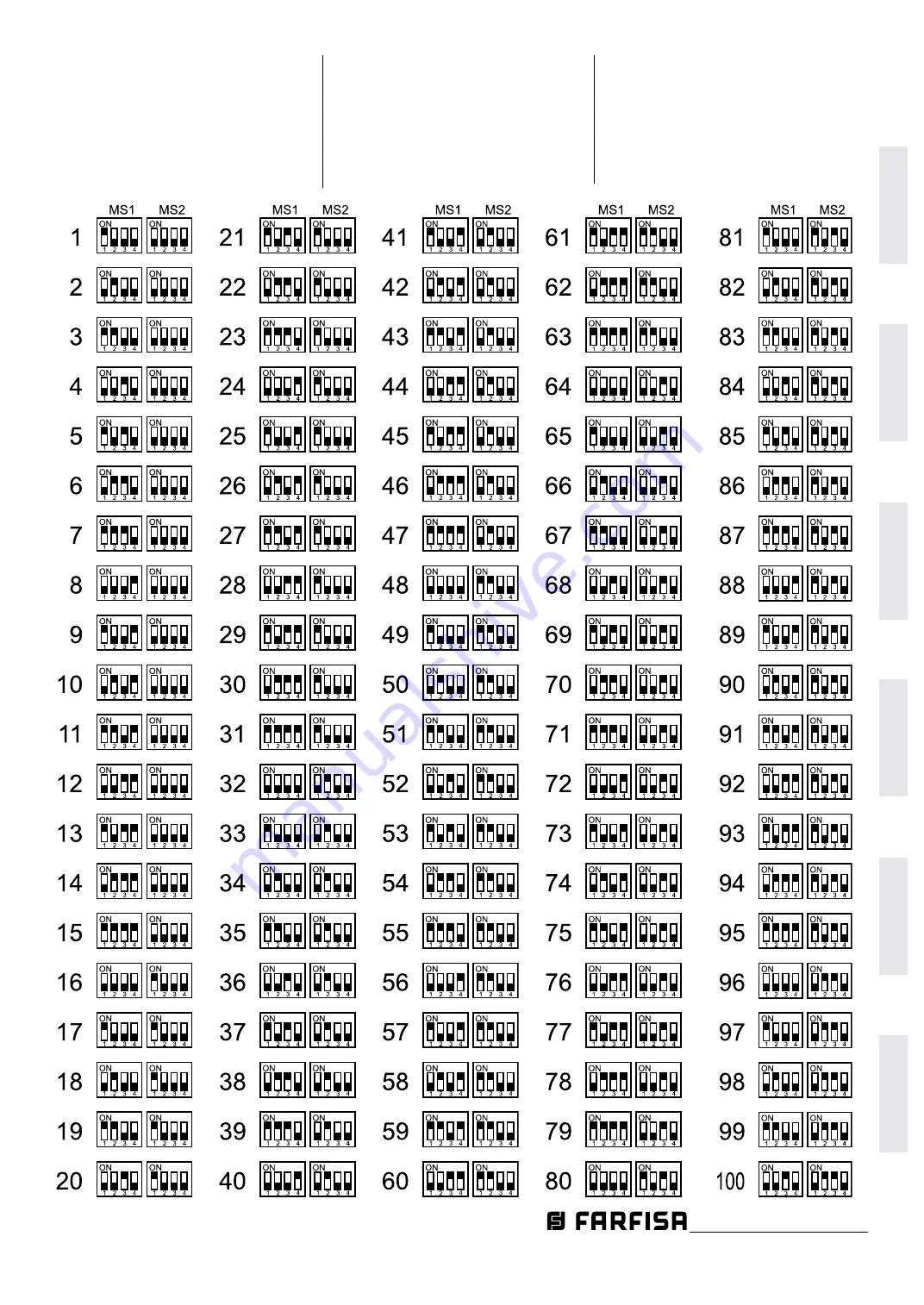 Farfisa MATRIX Series Скачать руководство пользователя страница 13