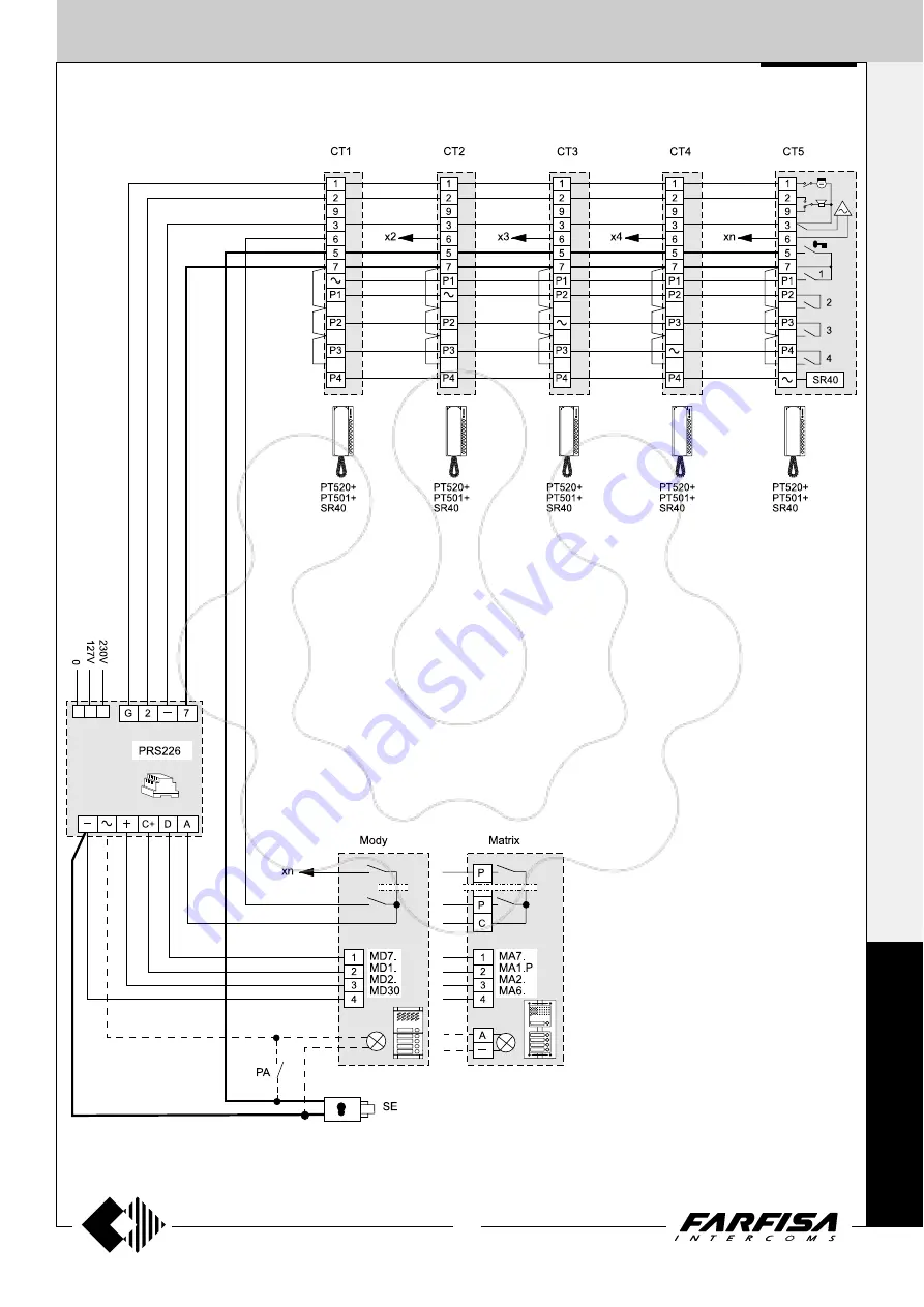 Farfisa PROJECT Series Technical Manual Download Page 49