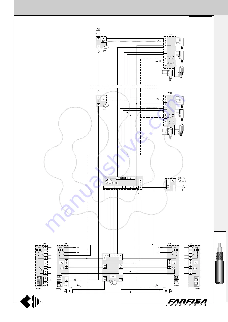 Farfisa PROJECT Series Technical Manual Download Page 109