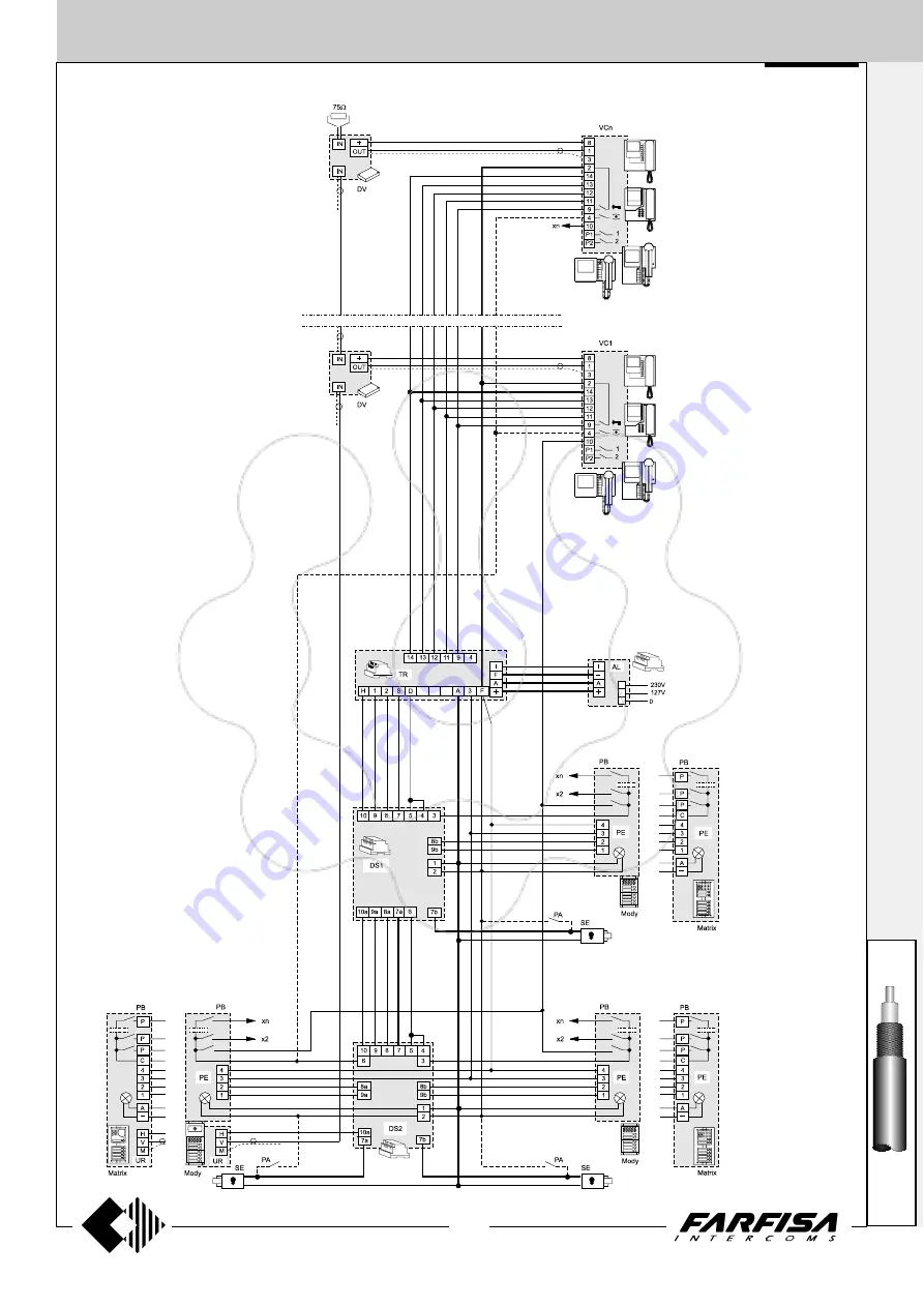 Farfisa PROJECT Series Technical Manual Download Page 115