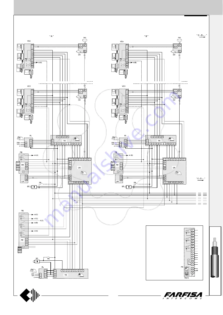 Farfisa PROJECT Series Technical Manual Download Page 121