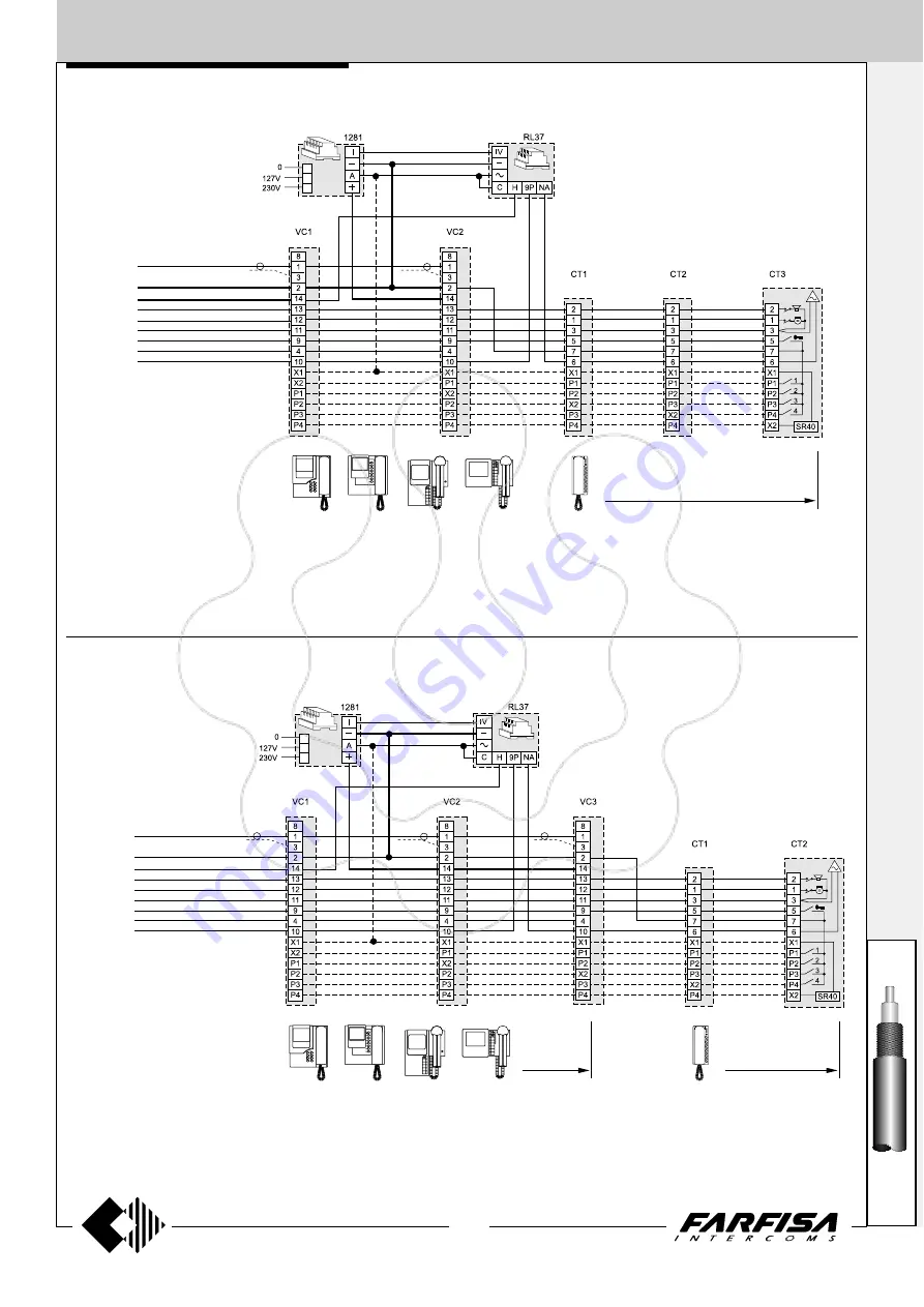 Farfisa PROJECT Series Technical Manual Download Page 131