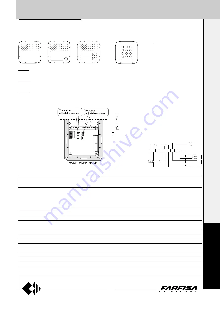 Farfisa ST 4231 Technical Manual Download Page 23