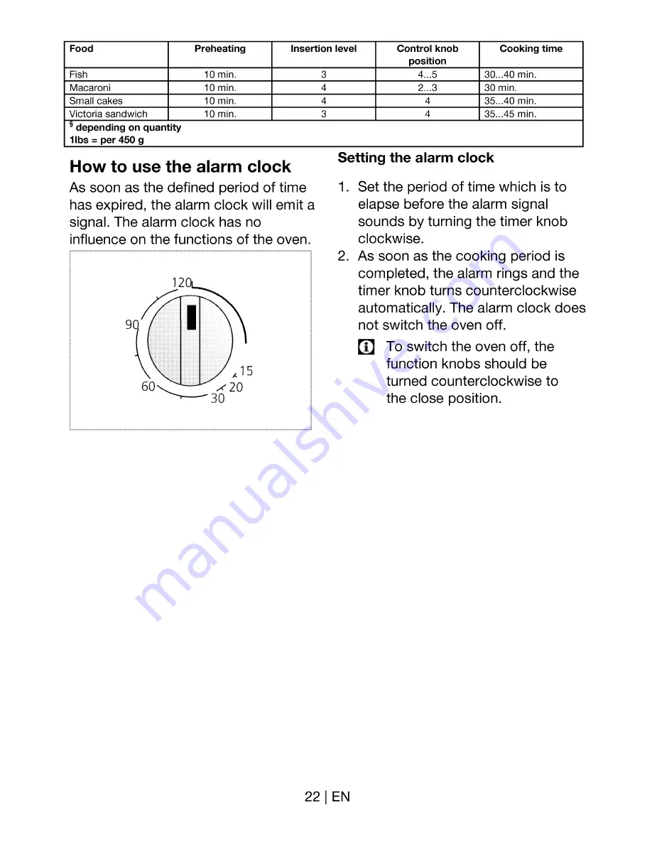 Fargas CBF5G User Manual Download Page 22