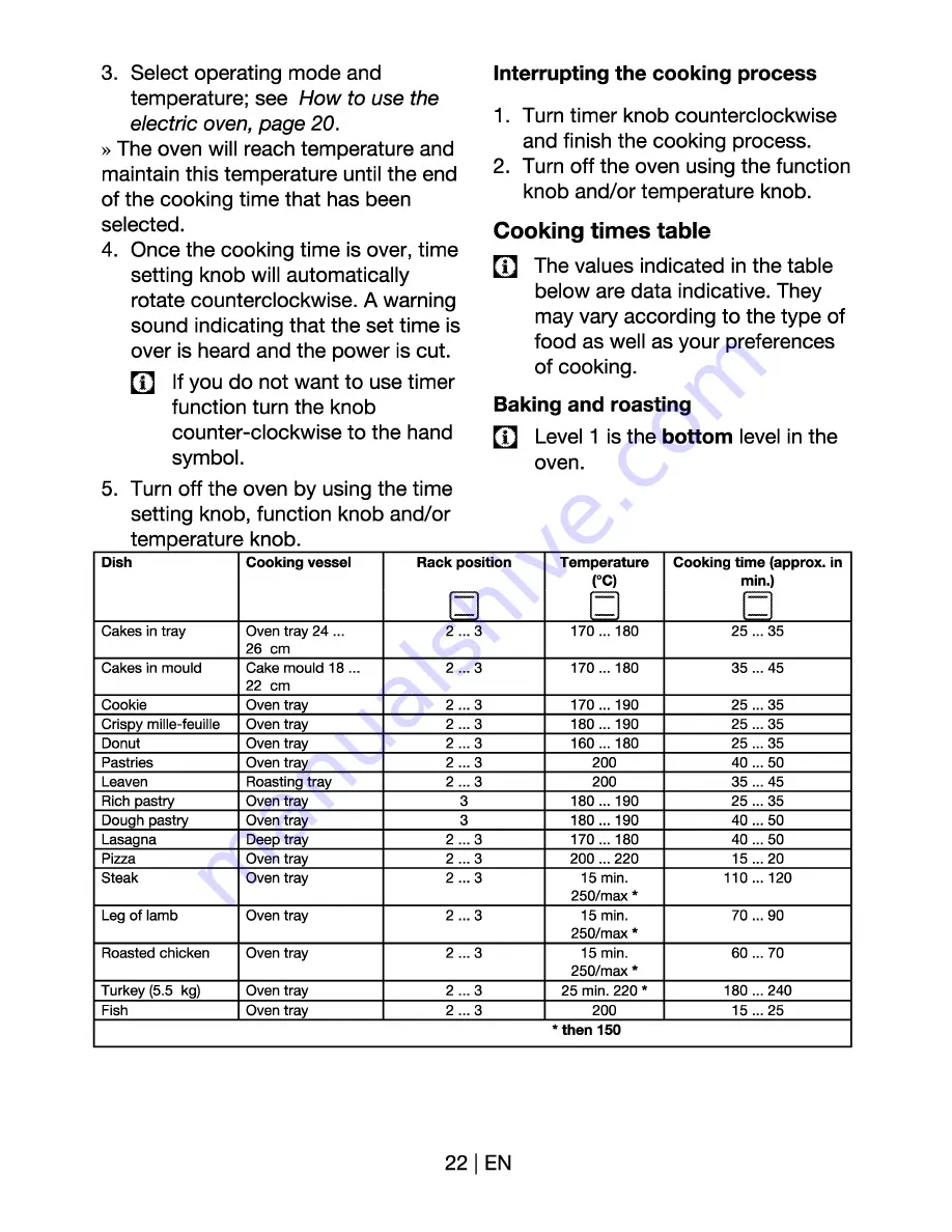 Fargas CBF6S User Manual Download Page 22