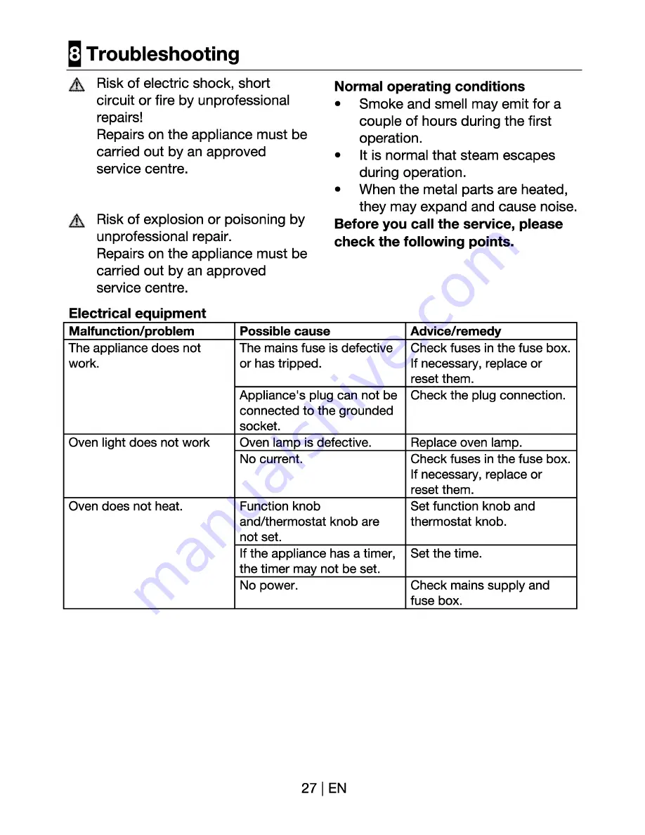 Fargas CBF6S User Manual Download Page 27