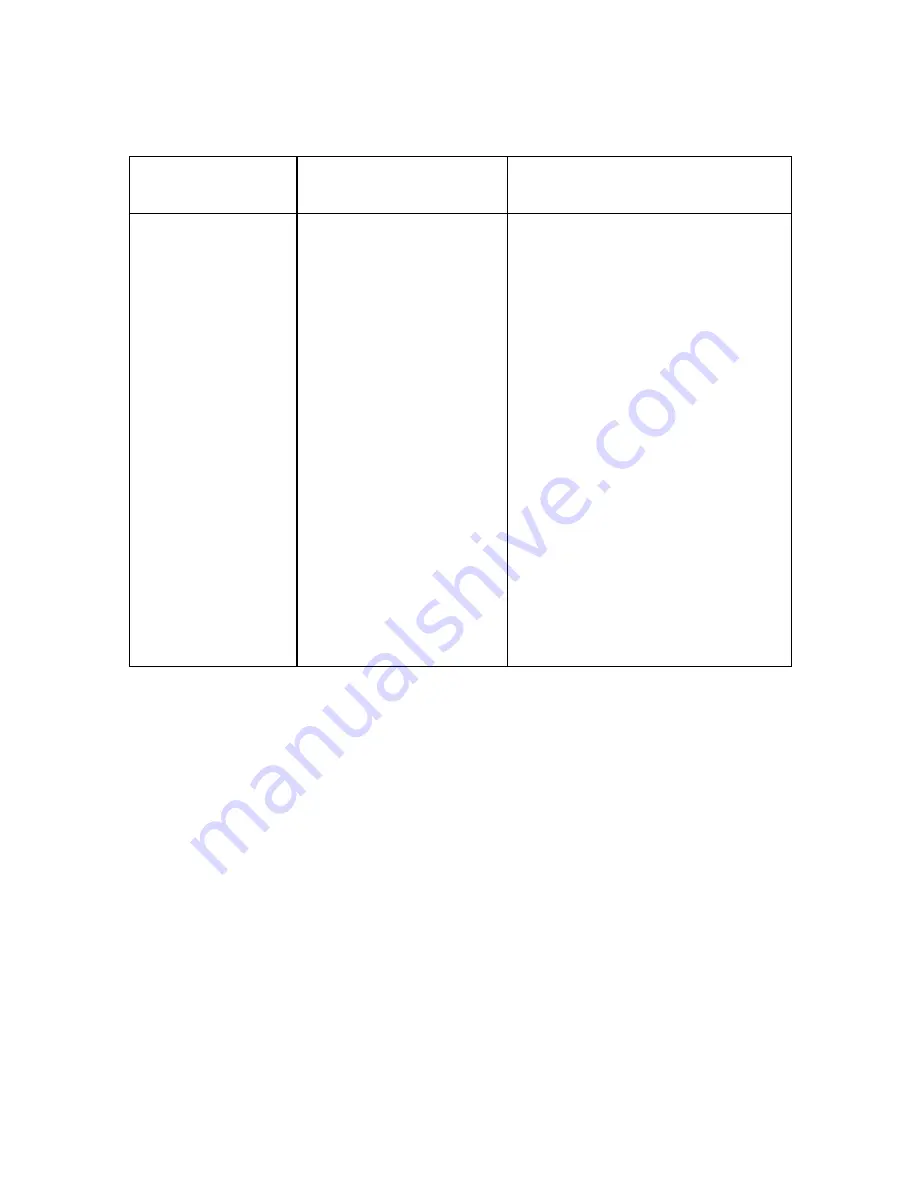 FARGO electronics HDP5000 single-side User Manual Download Page 113