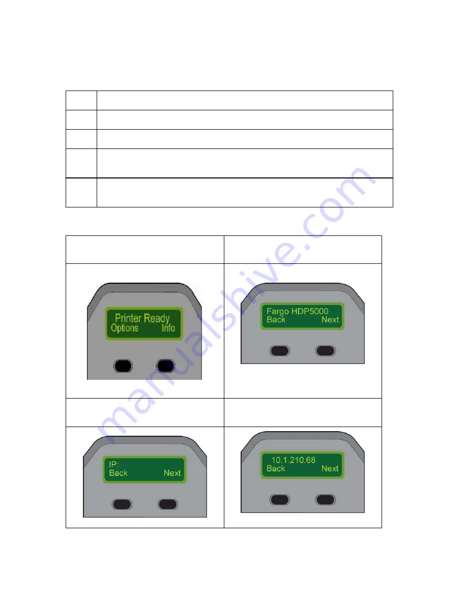 FARGO electronics HDP5000 single-side User Manual Download Page 182