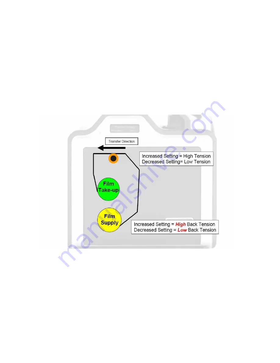 FARGO electronics HDP5000 single-side User Manual Download Page 336