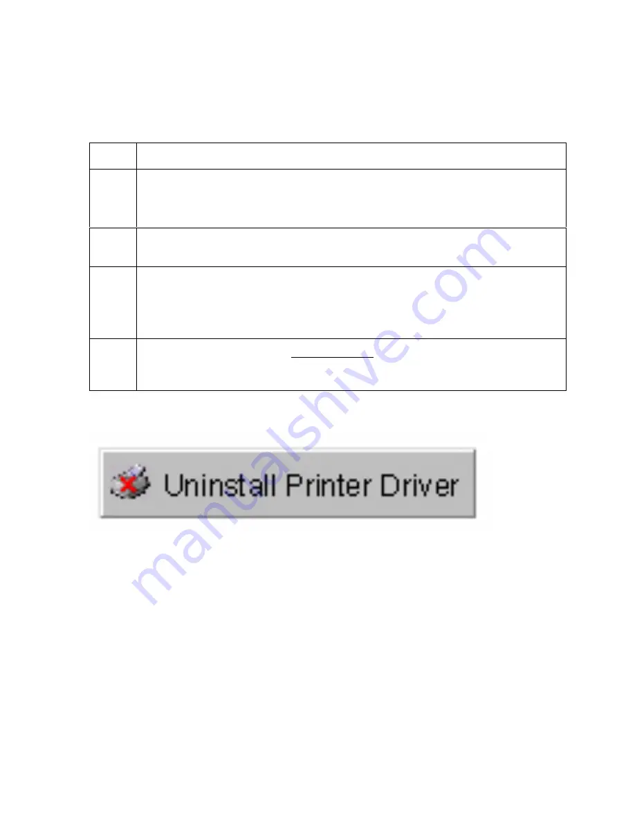 FARGO electronics L000286 User Manual Download Page 131