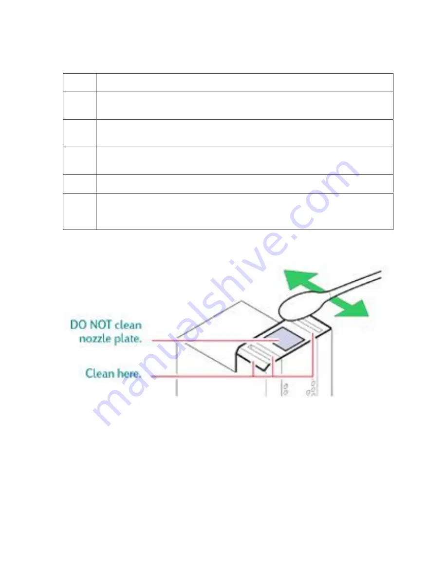 FARGO electronics L000286 User Manual Download Page 180