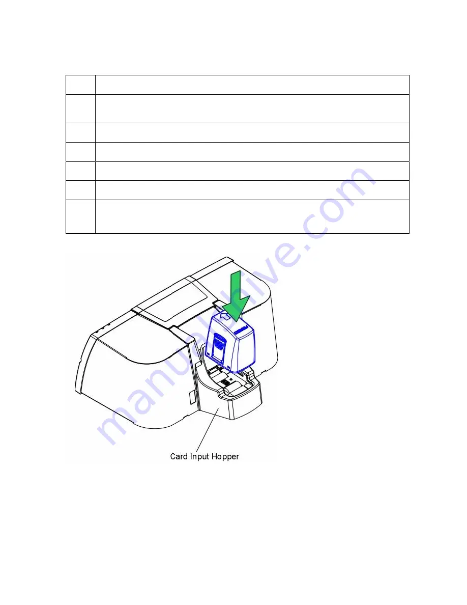 FARGO electronics L000286 User Manual Download Page 195