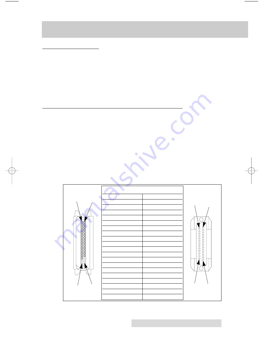 FARGO electronics Quatro Quatro ID Card Printer User Manual Download Page 51