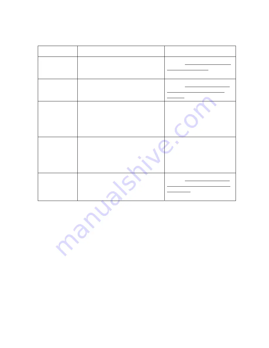 FARGO electronics S000256 User Manual Download Page 27