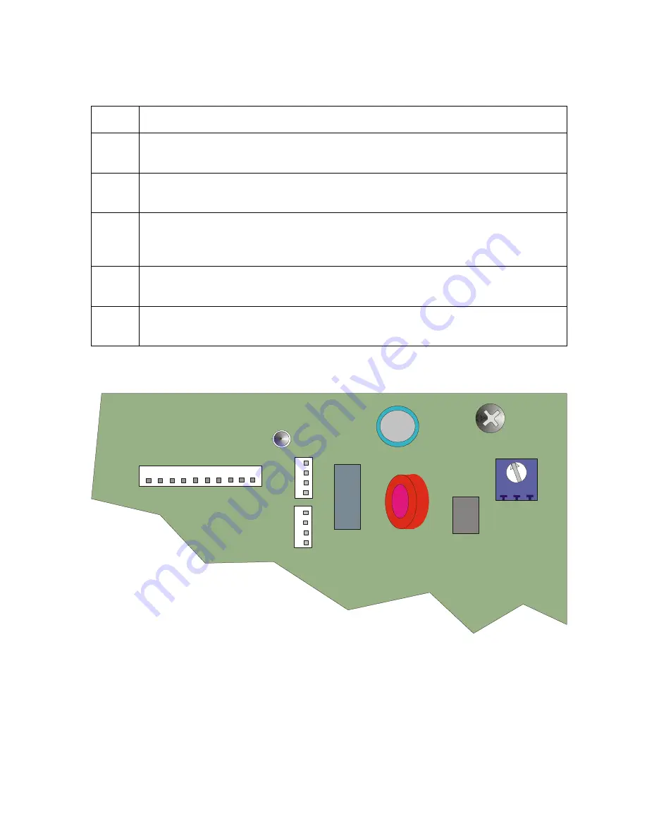 FARGO electronics S000256 Скачать руководство пользователя страница 71