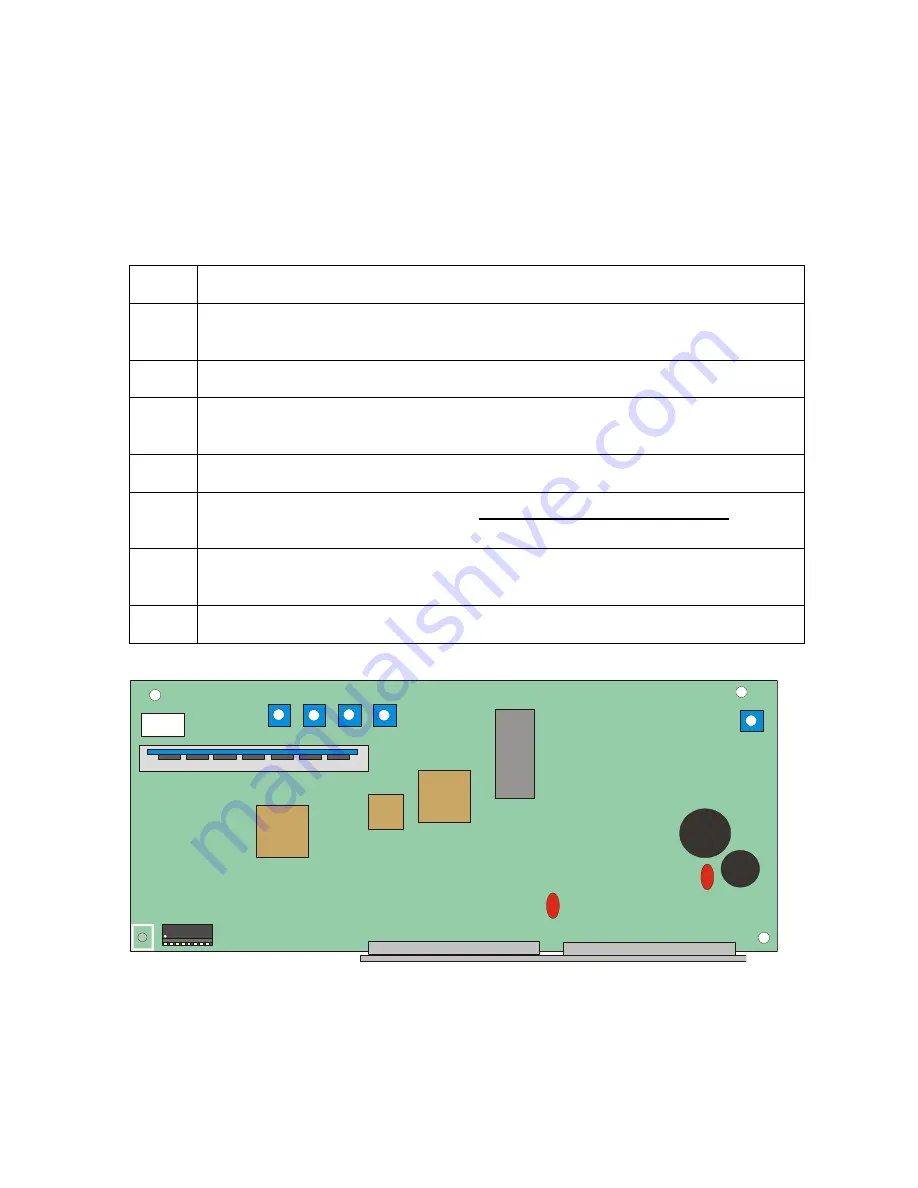 FARGO electronics S000256 User Manual Download Page 77