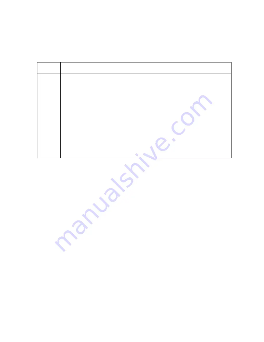 FARGO electronics S000256 User Manual Download Page 98