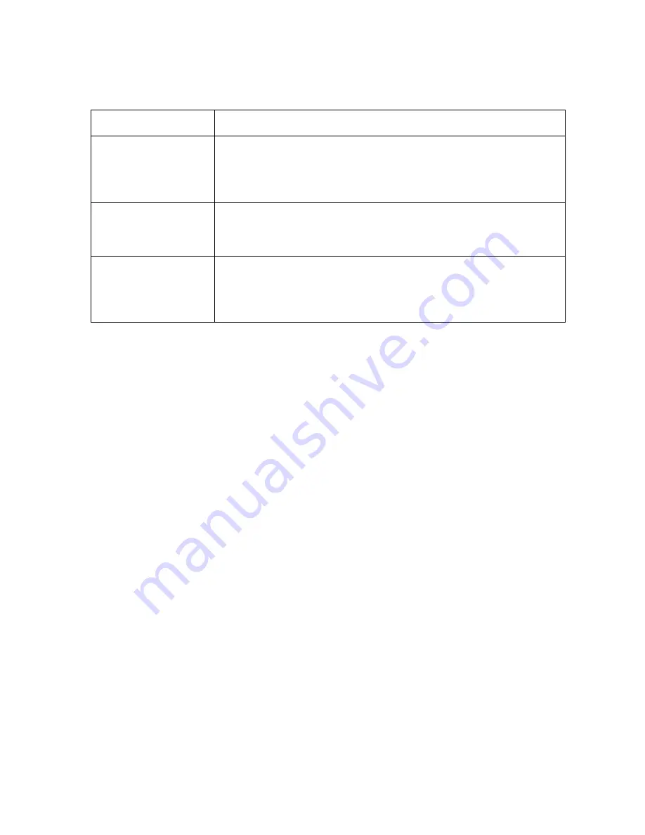 FARGO electronics S000256 User Manual Download Page 175