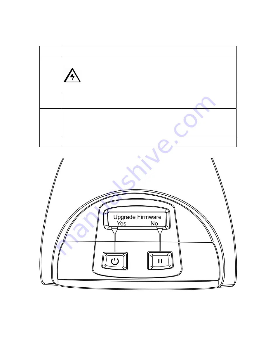 Fargo DTC300M Firmware Upgrade Manual Download Page 19