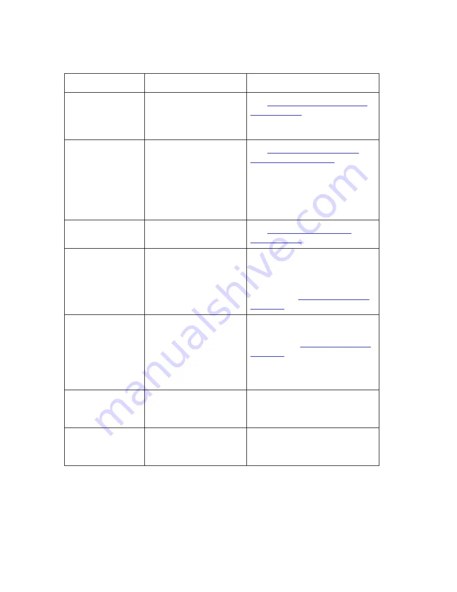 Fargo HDP100 User Manual Download Page 51