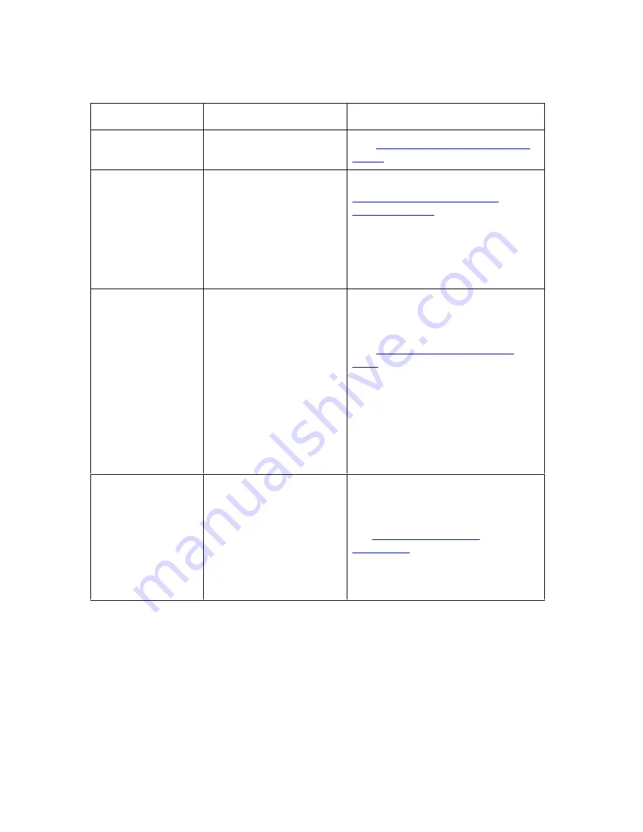 Fargo HDP100 User Manual Download Page 54