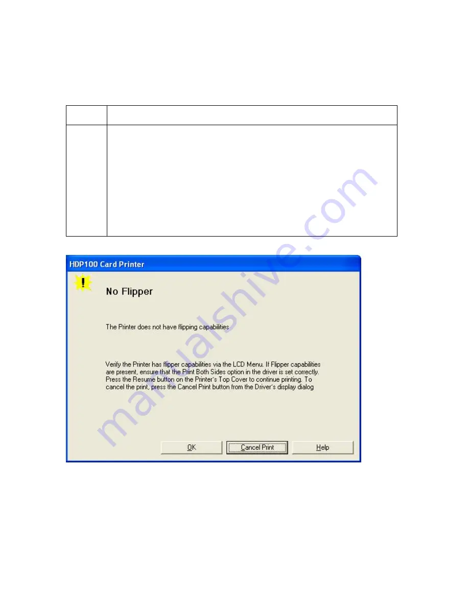 Fargo HDP100 User Manual Download Page 80