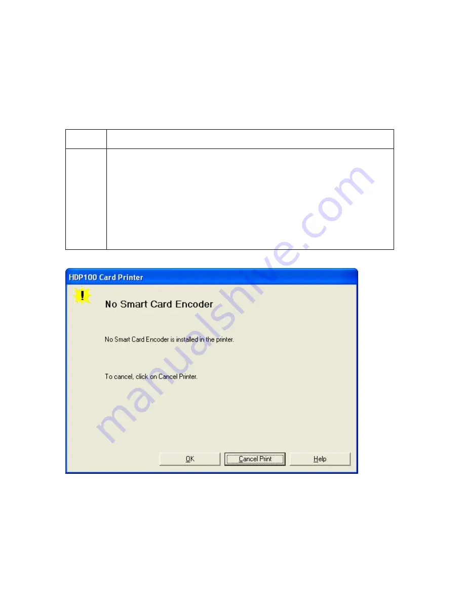 Fargo HDP100 User Manual Download Page 89