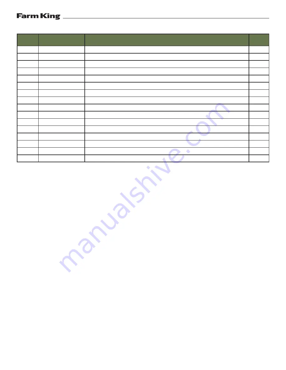 Farm King 1370 Operator And Parts Manual Download Page 69