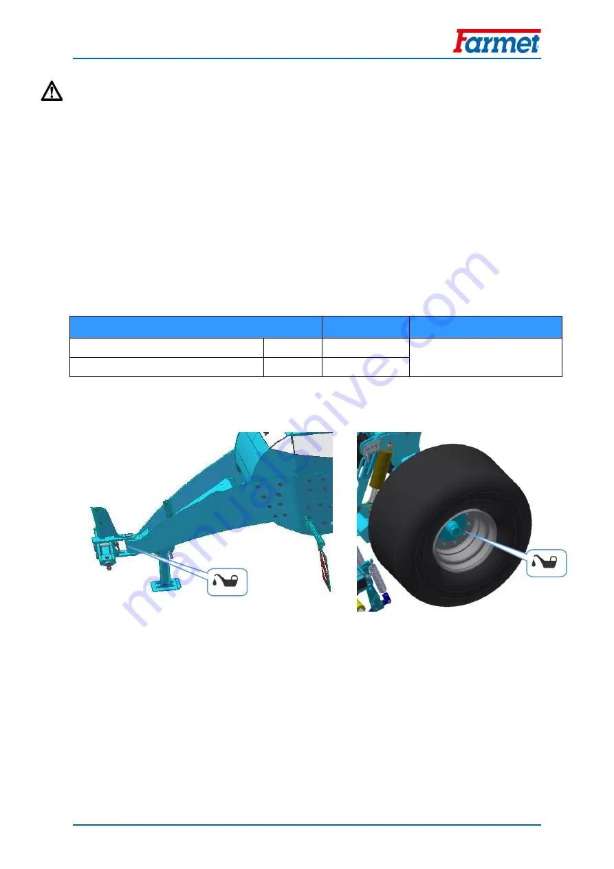 Farmet FALCON SW Operating Manual Download Page 65