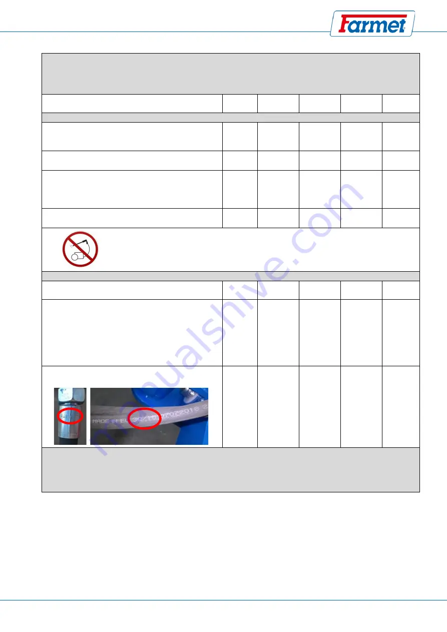 Farmet FANTOM CLASSIC FX 650 PS Operating Manual Download Page 43