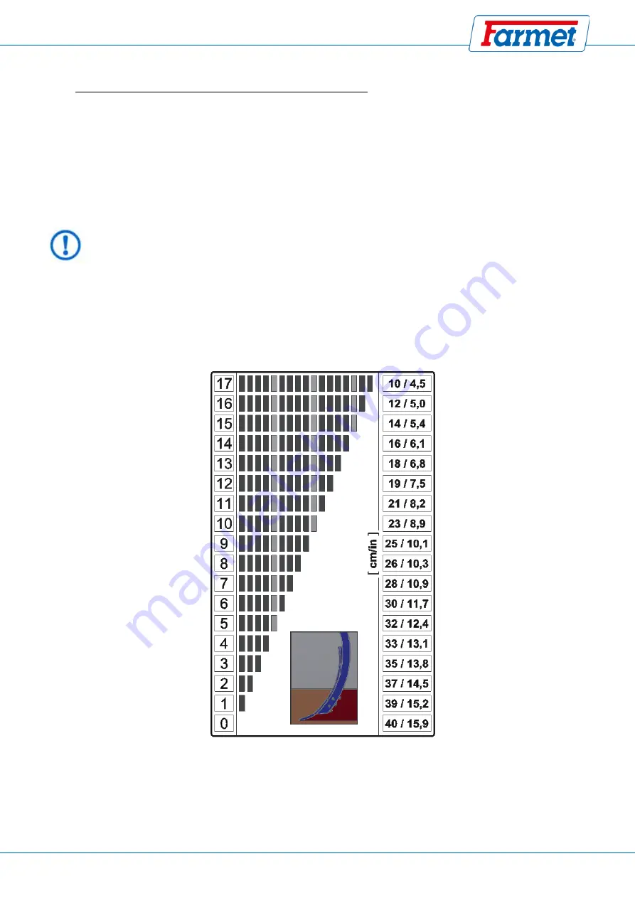 Farmet TRITON HEAVY 660 PS Operating Manual Download Page 34