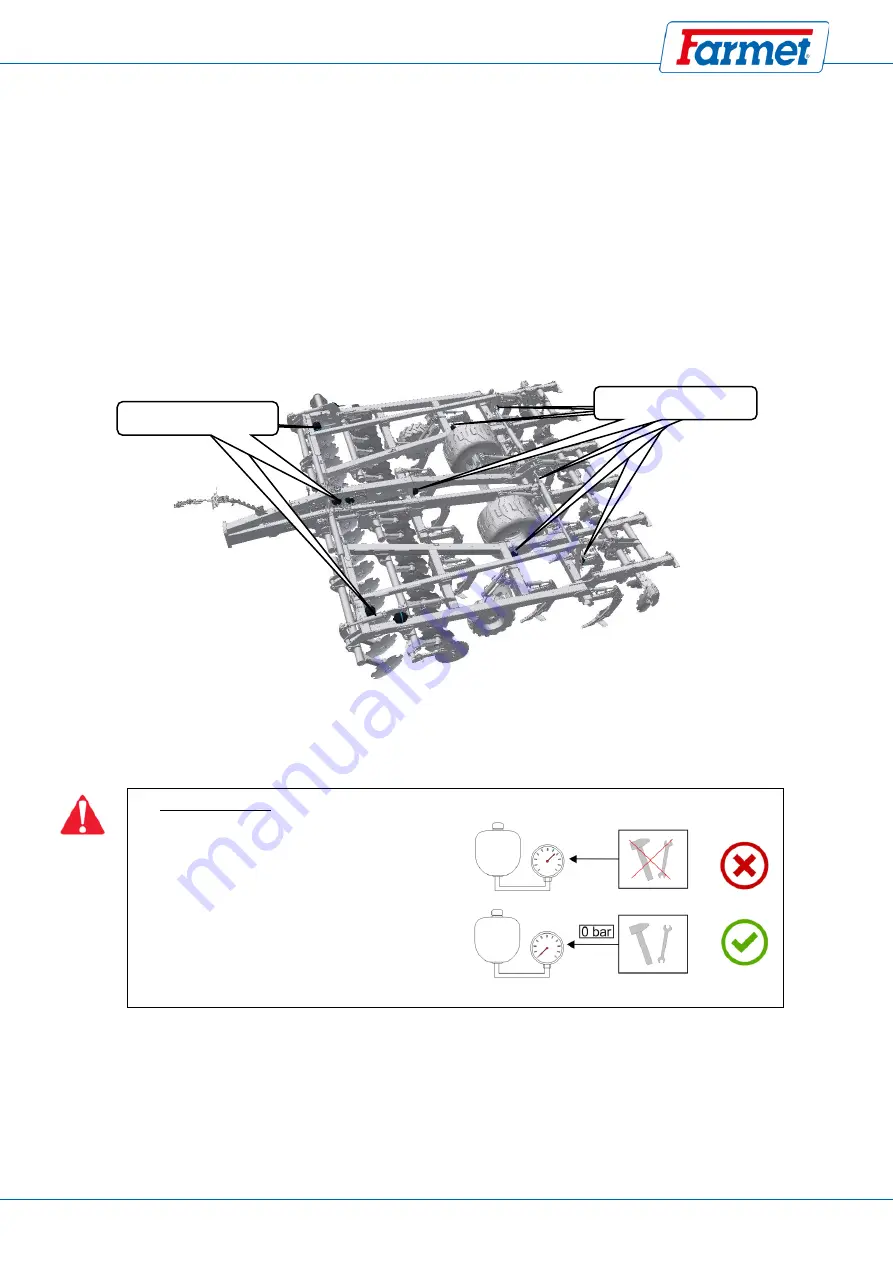 Farmet TRITON HEAVY 660 PS Operating Manual Download Page 40