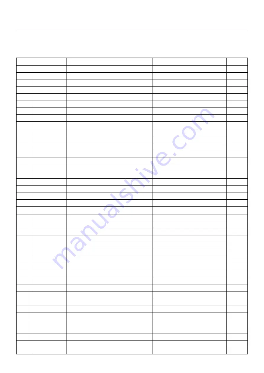 Farmi Forest CH 160 Operation, Maintenance And Spare Parts Manual Download Page 29