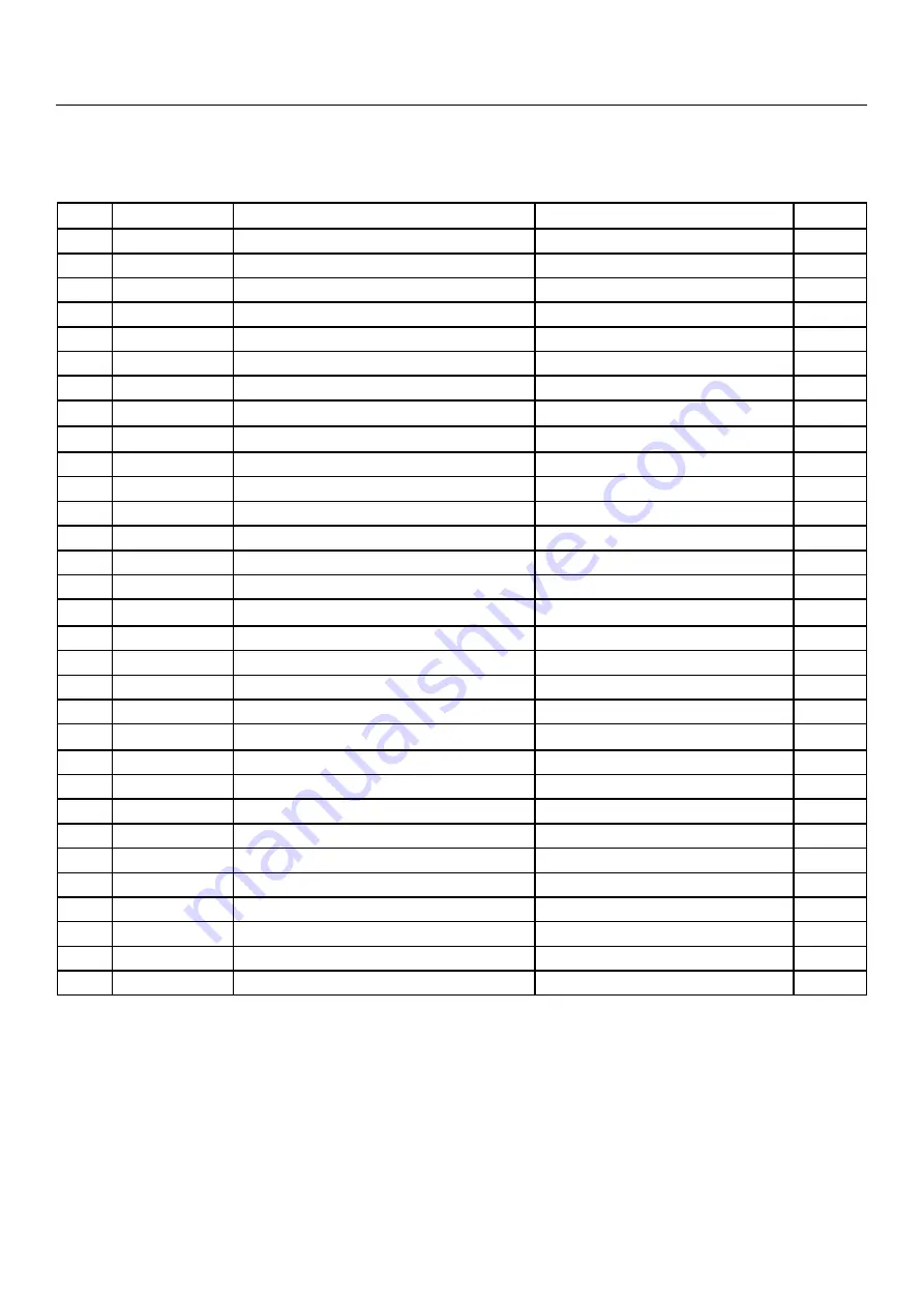 Farmi Forest CH 160 Operation, Maintenance And Spare Parts Manual Download Page 31