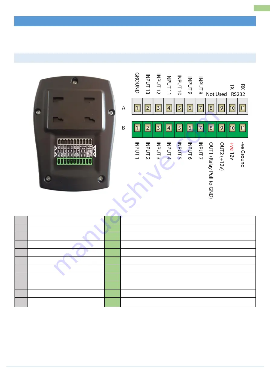 FARMSCAN Jackal v2 Скачать руководство пользователя страница 5