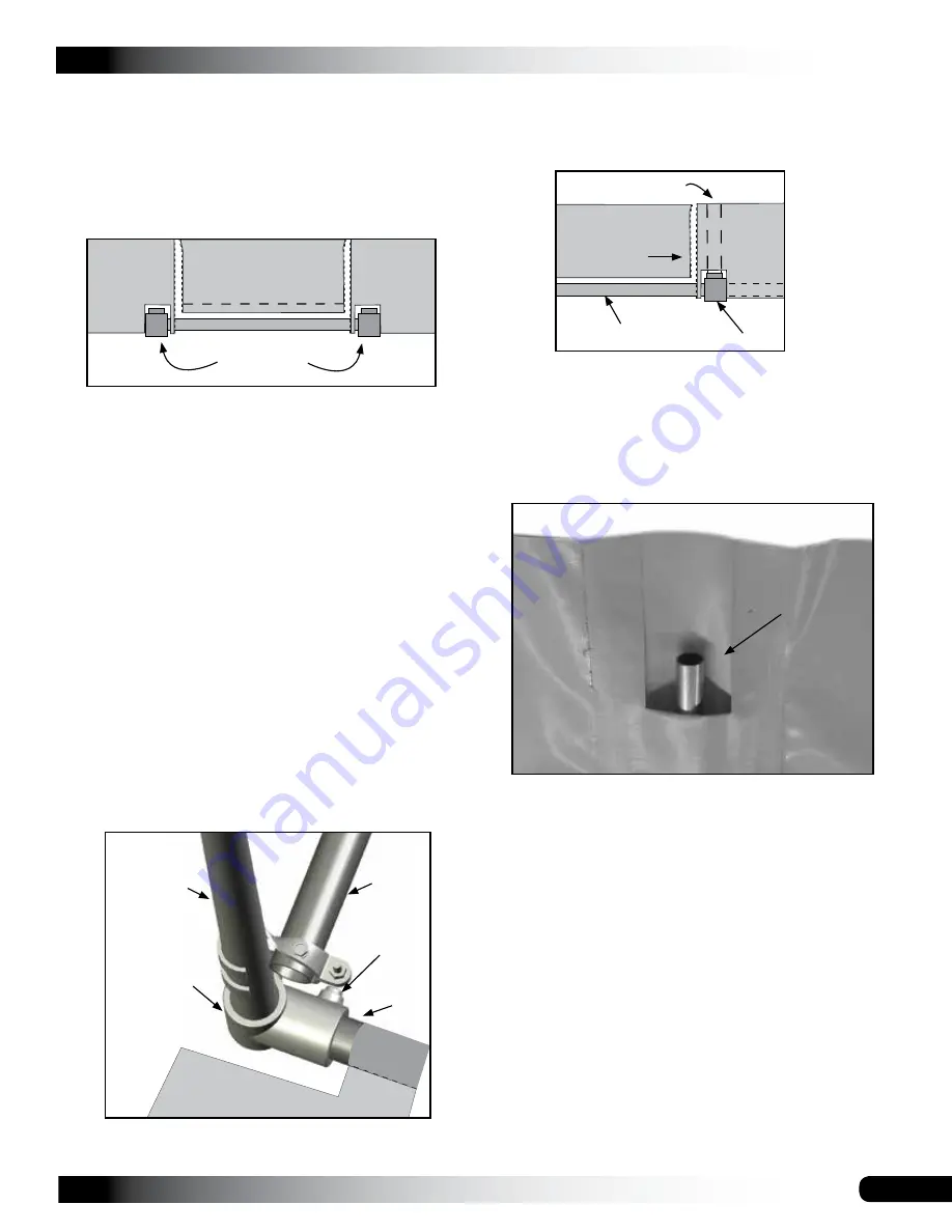 FarmTek Chick-Inn Series Manual Download Page 15